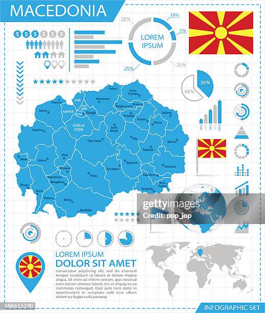 macedonia - infographic map - illustration - skopje stock illustrations