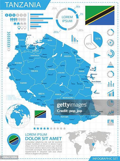tanzania - infographic map - illustration - tanzania stock illustrations