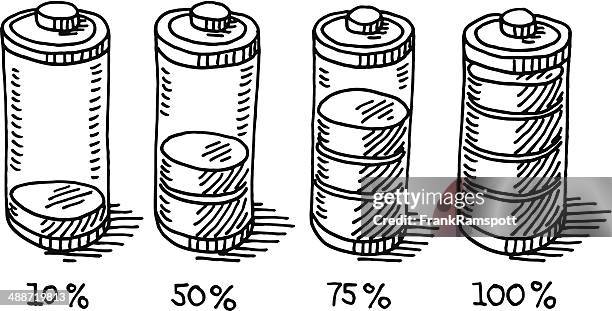 Battery Percentages Photos and Premium High Res Pictures - Getty Images
