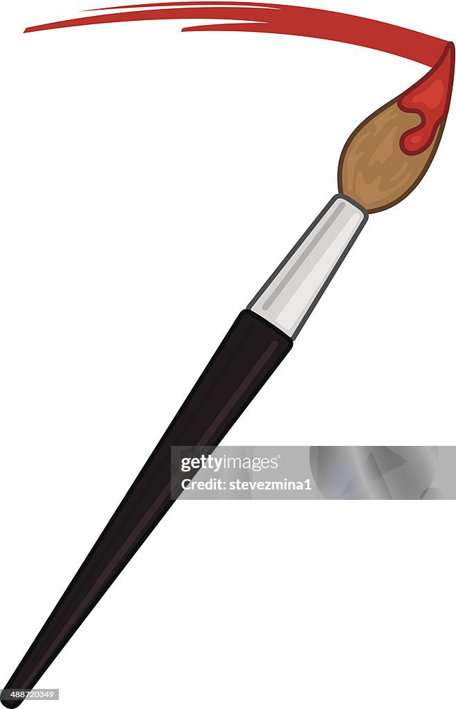Pincel