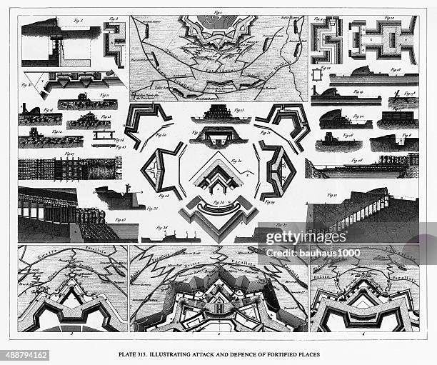 bildbanksillustrationer, clip art samt tecknat material och ikoner med military attack and defense of fortified places engraving - fortress gate and staircases