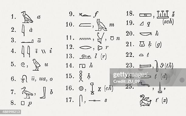 hieroglyphenschrift - hieroglyphics stock-grafiken, -clipart, -cartoons und -symbole