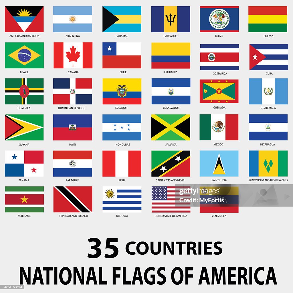 Nationalflaggen of America
