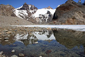 patagonia Los Glacieres National Park