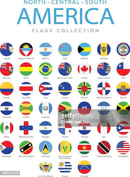 nord-, mittel- und südamerika – runde flaggen-grafik - lateinamerika stock-grafiken, -clipart, -cartoons und -symbole