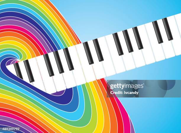929 Piano Wallpapers Photos and Premium High Res Pictures - Getty Images 929 Piano Wallpapers Photos and Premium High Res Pictures - Getty Images