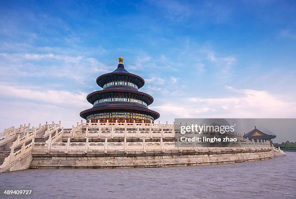 Temple of Heaven Tiantan Park.