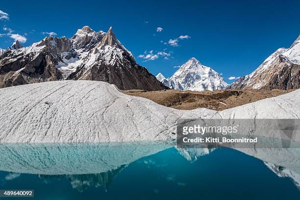 Mt.K2 reflection