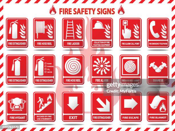 bildbanksillustrationer, clip art samt tecknat material och ikoner med fire safety signs - inbrottslarm
