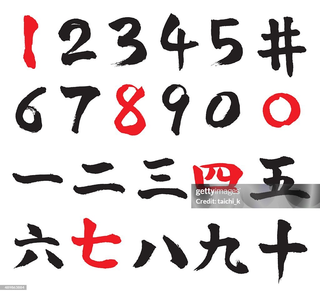 Japanese Calligraphy SHODO number