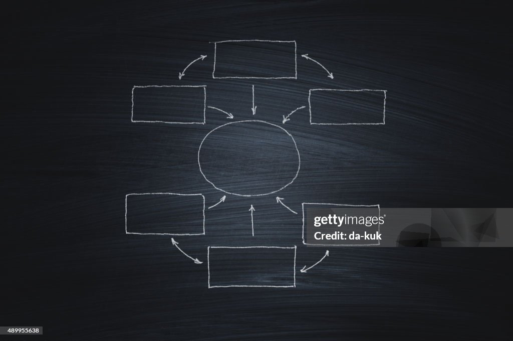 Empty Diagram Example Empty Diagram On A Blackboard High-Res Vector Graphic - Getty Images