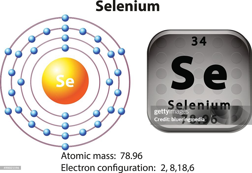 Symbol Electron Diagram Selenium High-Res Vector Graphic - Getty Images