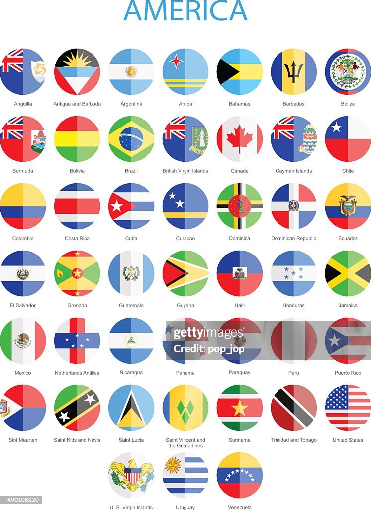 North, Central and South America - Flat Round Flags
