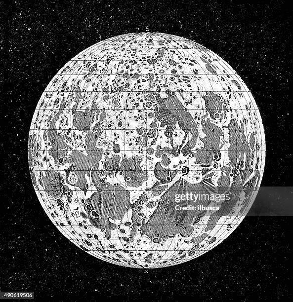 antique illustration of moon - moon phases white background stock illustrations