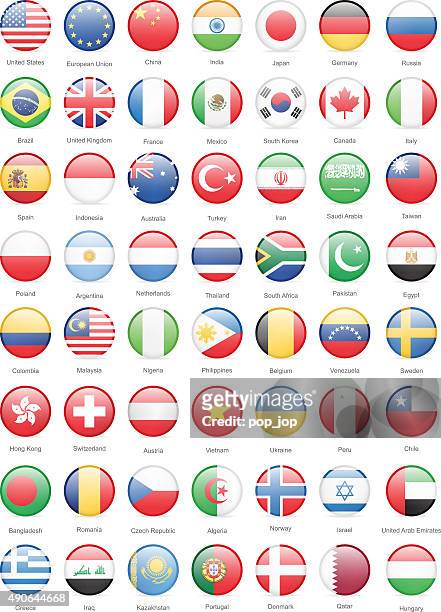 Ilustraciones, imágenes clip art, dibujos animados e iconos de stock de  Bandera De Las Naciones Unidas - Getty Images