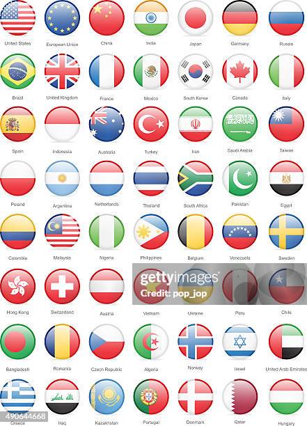 Ilustraciones, imágenes clip art, dibujos animados e iconos de stock de Bandera De Las Naciones Unidas - Getty Images Ilustraciones, imágenes clip art, dibujos animados e iconos de stock de Bandera De Las Naciones Unidas - Getty Images