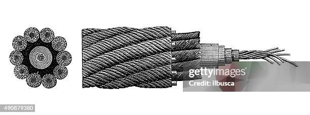 antique illustration of cable - steel cable 幅插畫檔、美工圖案、卡通及圖標