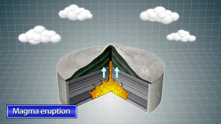 3d Volcano Animation 1,291 Animated Volcano Stock Videos, Footage, & 4K Video Clips - Getty ...