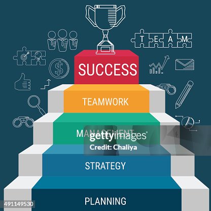 4step Go Stair Step Go To Trophy And Success Staircase To Success High-Res ...