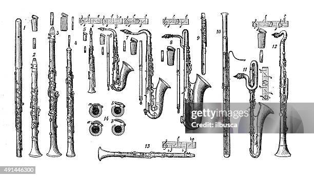 illustrazioni stock, clip art, cartoni animati e icone di tendenza di antica illustrazione di strumenti musicali: fiati - sassofono