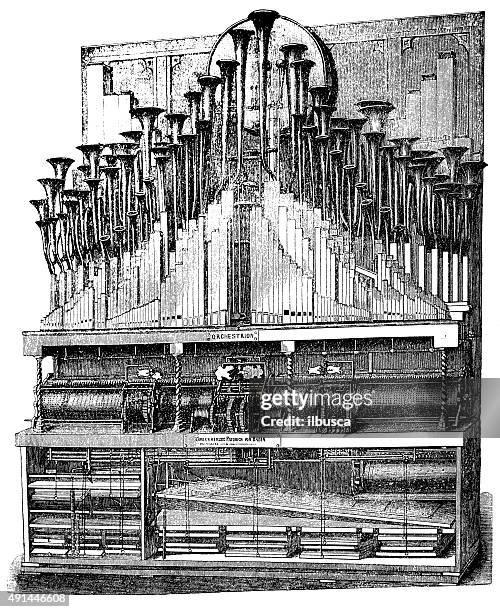 antique illustration of musical instruments: organ - church organ stock illustrations