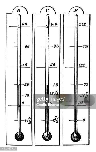 antique illustration of thermometers (celsius fahrenheit reaumur) - 水銀 幅插畫檔、美工圖案、卡通及圖標