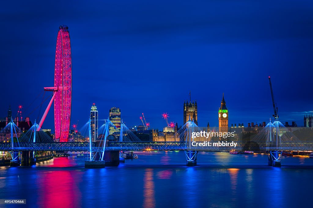 London cityscape along river Thames with Big Ben at dusk