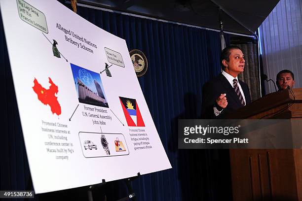 Preet Bharara, U.S. Attorney for the Southern District of New York, speaks at a news conference where it was announced that a former president of the...