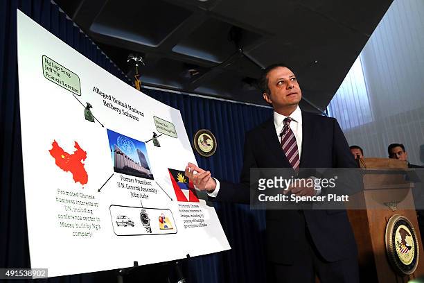 Preet Bharara, U.S. Attorney for the Southern District of New York, speaks at a news conference where it was announced that a former president of the...