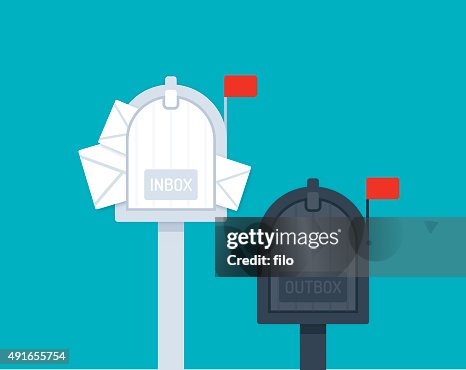 Inbox Outbox Mailboxes Inbox Outbox Mailboxes