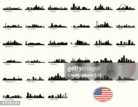Illustration vectorielle de villes des États-Unis Illustration vectorielle de villes des États-Unis