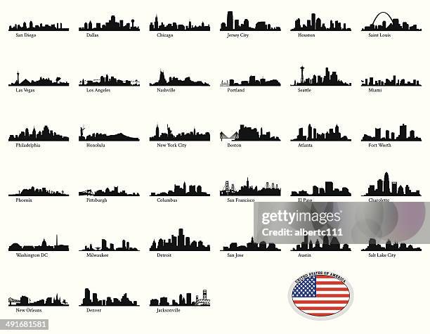 ilustrações, clipart, desenhos animados e ícones de ilustração em vetor de cidades nos eua - in silhouette