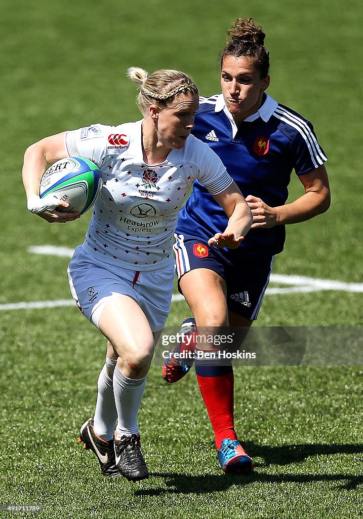 IRB Women's Sevens World Series