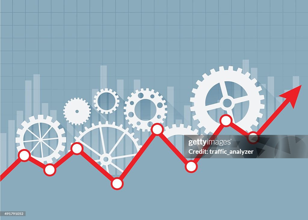 Börse chart und gearshifts