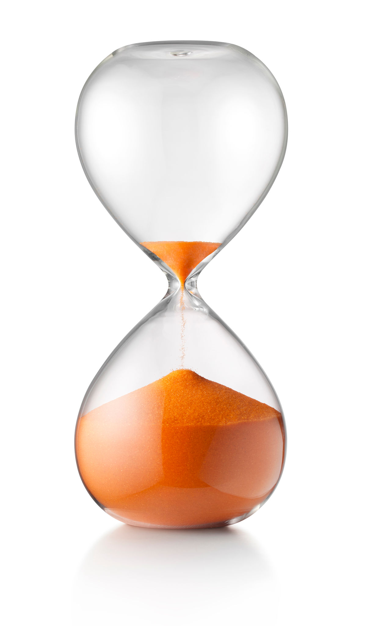 travel timing