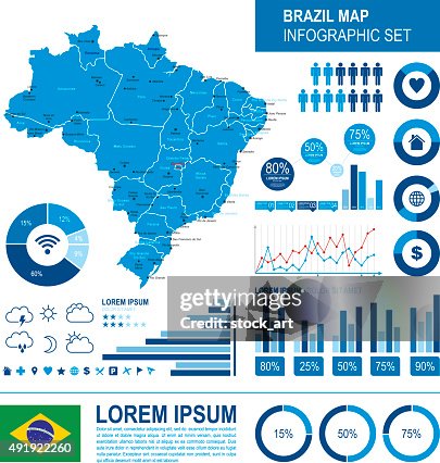 Brazil Overview Image Brazil Infographic Map High-Res Vector Graphic - Getty Images