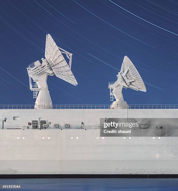 124 Marine Radar Antenna Stock Photos, High-Res Pictures, and