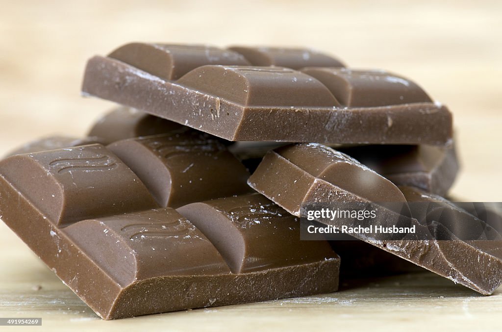 Milk chocolate pieces
