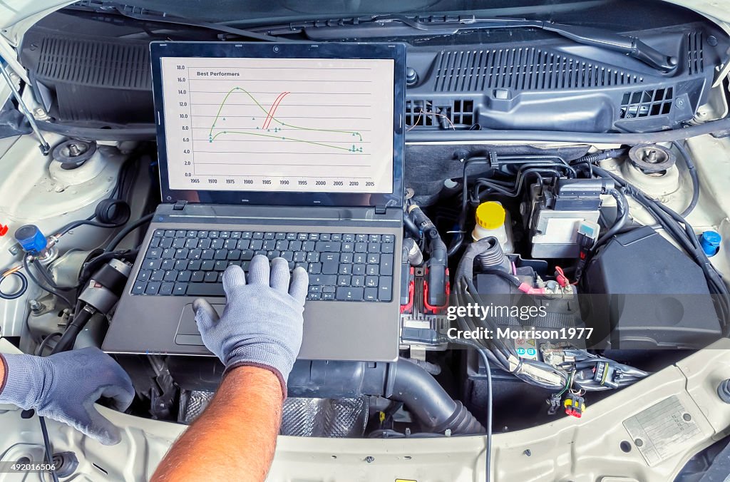 Testing Car Computer Diagnostic Car Computer High-Res Stock Photo - Getty Images