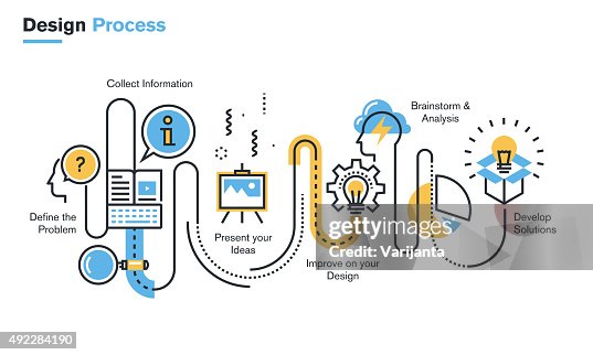 Line Drawing Design Process Flat Line Illustration Of Design Process High-Res Vector Graphic ...