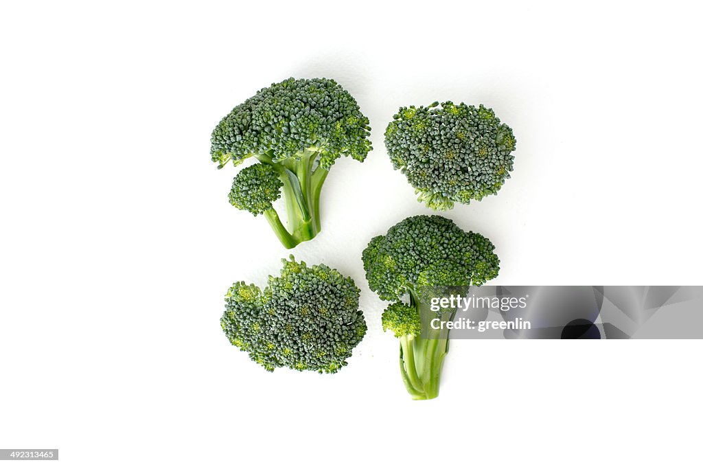 Broccoli
