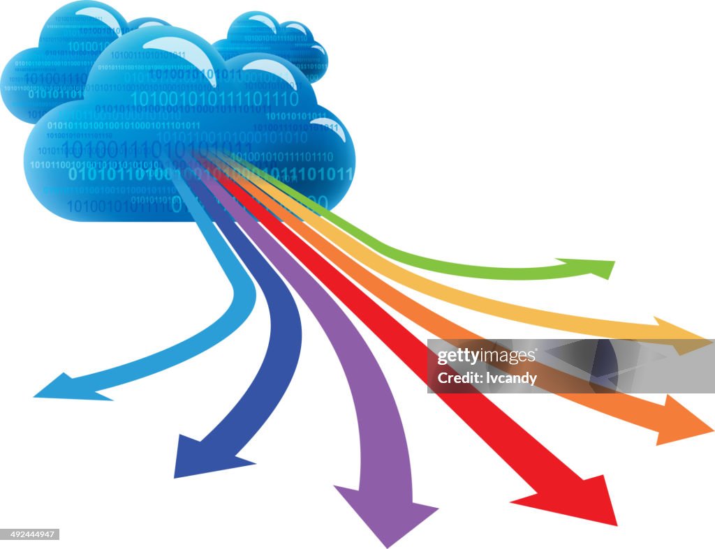 Cloud computing and arrows