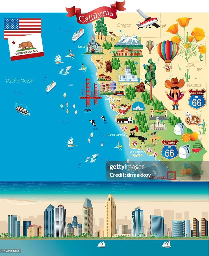 California