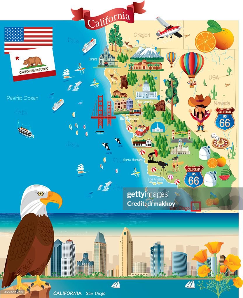 California