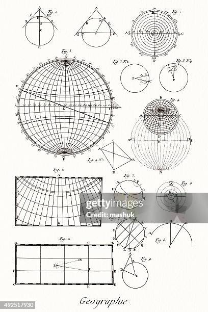 stockillustraties, clipart, cartoons en iconen met geography and math, 18 century diderot encyclopedia - astronomy