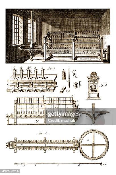ilustraciones, imágenes clip art, dibujos animados e iconos de stock de textil mill 18 siglo diderot encyclopedia - fábrica textil