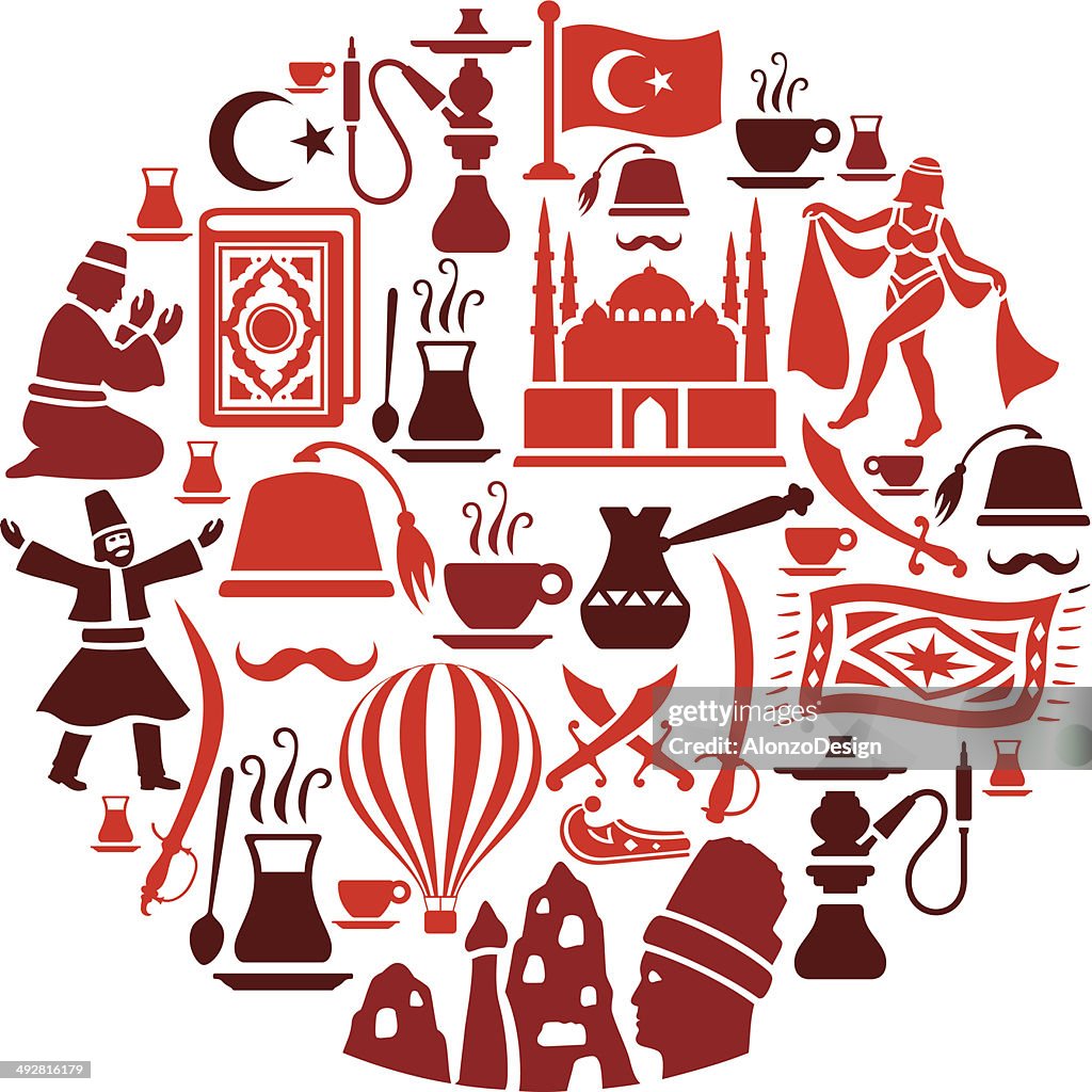 Turkish Collage