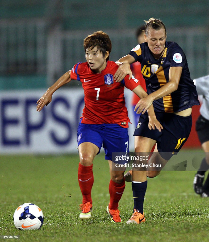 AFC Women's Asian Cup