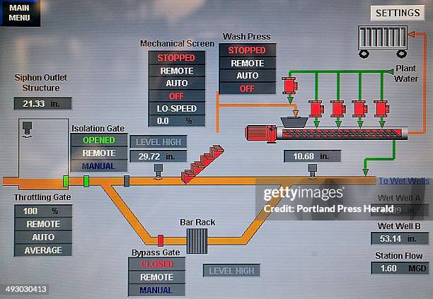 This modern computer controlled facility screen at the Brown Street Pumping Station in Westbrook shows the process the waste water goes through,...