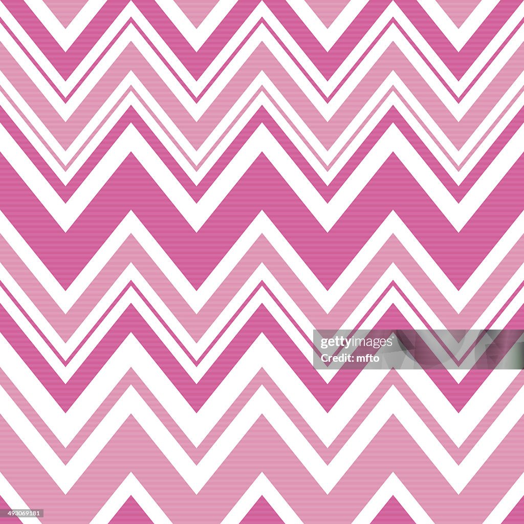 Chevron Pattern Simple 4k Chevron Pattern High-Res Vector Graphic - Getty Images